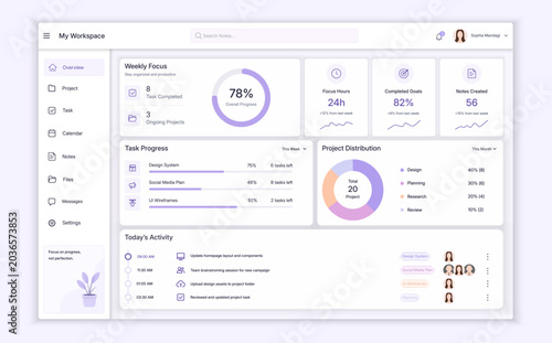 Purple Workspace Dashboard UI. Project Management and Productivity Analytics Interface