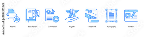 Foto Book Production web banner icon vector illustration featuring Reprint, Book Review, Examination, Royalty, Settlement, Typography, and Content