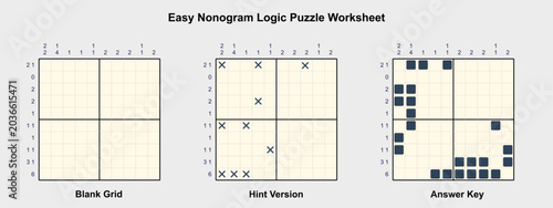 Fotografía Easy nonogram logic puzzle worksheet with blank grid, clue version and pixel answer example