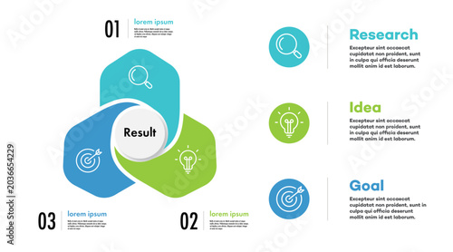 Schilderij op canvas Infographic chart venn diagram trendy style for start up project, presentation,