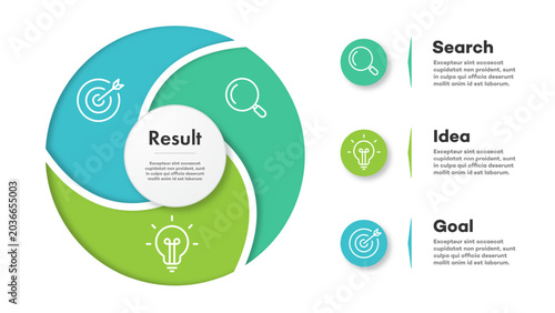 Schilderij op canvas Infographic circle chart venn diagram for start up project, presentation, busine