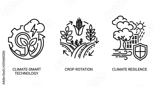 Climate smart technology and sustainable agriculture icon set with sustainable agriculture resilience rotation environment technology ecosystem protection solution conservation biological