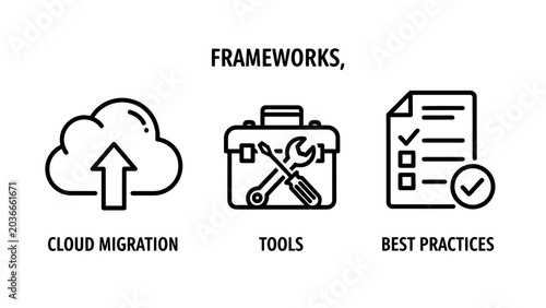 Frameworks icons set featuring cloud migration tools and best practices documentation symbols frameworks migration practice software development technology engineering methodology document