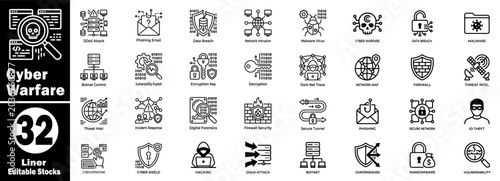 Fotografie Cyber warfare line icon set, ddos attack phishing email data breach network intrusion malware virus cyber warfare