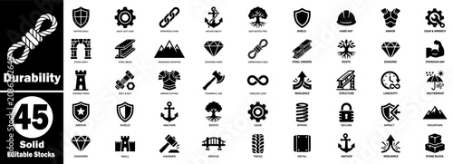 Tableau sur toile Durability solid icon set