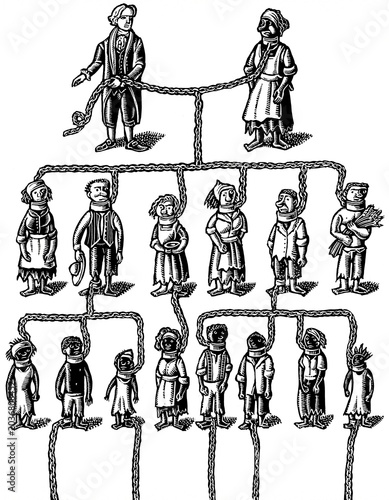 Foto family tree of slaves tied by chains, descending from slave owner and woman slav