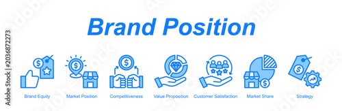 Bild auf Leinwand Brand Position banner web icon vector illustration concept with an icon of Brand