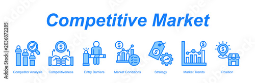 Photos Competitive Market banner web icon vector illustration concept with an icon of C