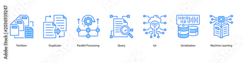 Foto Intelligent Data web banner icon vector illustration featuring Partition, Duplicate, Parallel Processing, Query, IoT, Serialization, and Machine Learning