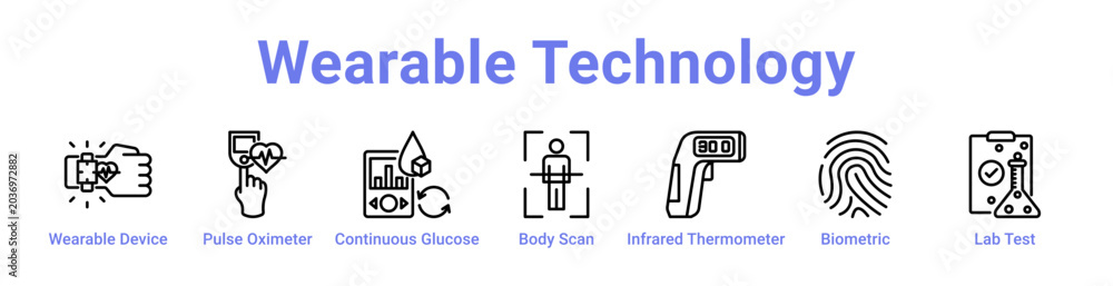 Fototapeta premium Wearable Technology Web Icon Banner and Collection