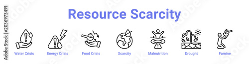 Foto Resource Scarcity Web Icon Banner and Collection