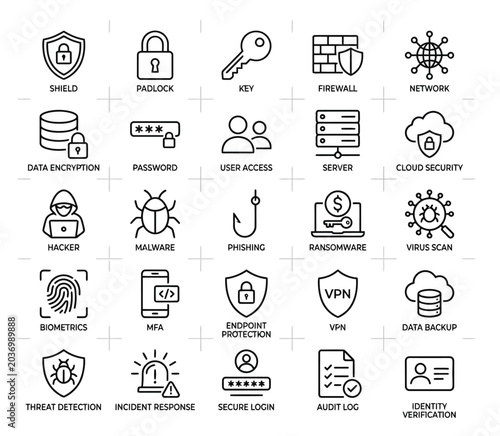 Cybersecurity icons set, digital security and data protection symbols, vector illustration.
