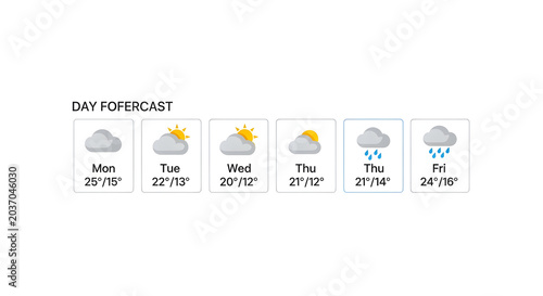 Get your week's weather outlook with daily temperature highs and lows, sunny and rainy forecasts for planning.