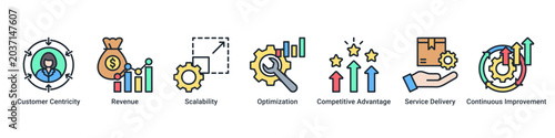 Service Growth web banner icon vector illustration with Customer Centricity, Revenue, Scalability, Optimization, Competitive Advantage, Service Delivery and Continuous Improvement