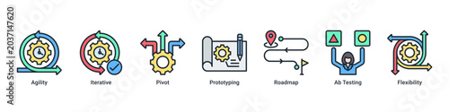 Foto Agile Process web banner icon vector illustration with Agility, Iterative, Pivot