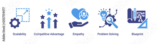 Growth Planning icon set featuring scalability,problem solving,and competitive advantage vector concepts for business expansion strategy.
