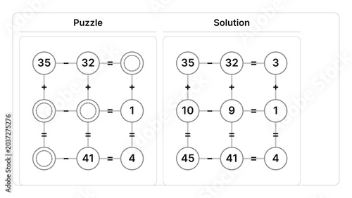Fotografi Addition and subtraction number puzzle worksheet