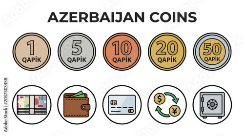 Bild auf Leinwand Azerbaijan Coins and Currency Icons Collection.