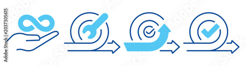 Canvastavla Continuous delivery icons showing iterative process with hand support