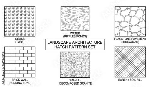 Landscape architecture hatch pattern set for site planning with landscape