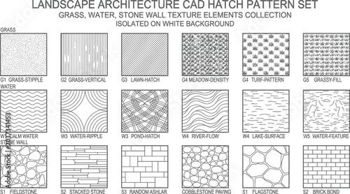 Landscape architecture cad hatch pattern set of materials and textures