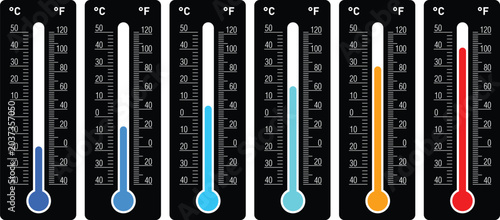 Thermometer
