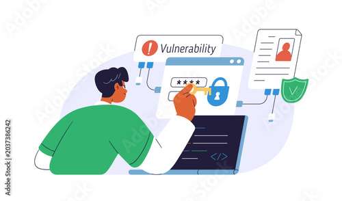 Canvas-taulu Ethical hacking, breaching password