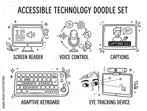 Accessible technology devices supporting digital inclusion for disabled people