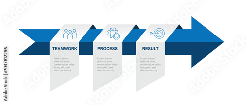 3 step infographic template vector with arrow concept. 