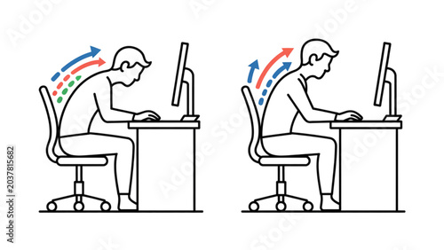 Bild auf Leinwand Illustration showing correct and incorrect posture while sitting at a computer d