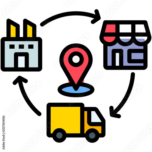 Supply Chain