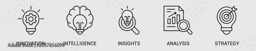 Innovation and Strategic Insights Web Icon Set Vector Illustration Concept with Icons of Innovation, Intelligence, Insights, Analysis, and Strategy