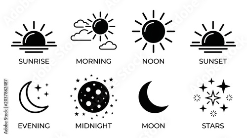 Canvastavla Minimalist icon set representing different times of day and night phases for wea
