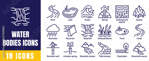 Fotografía Water Bodies Line Icons Set — River, Ocean, Lake, Waterfall and Natural Water La