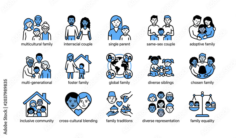 Fototapeta premium Family diversity icons showing different household types and roles