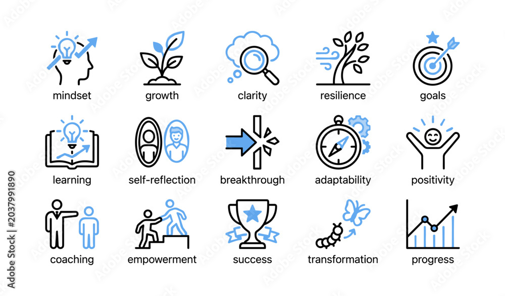 Fototapeta premium Development icons showing growth and mindset on white background