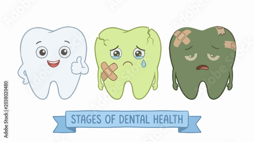 Εκτύπωση καμβά Cartoon Tooth Stages Dental Health Flat Vector Illustration For Commercial Use