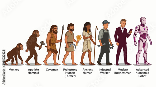 Photography Flat Vector Illustration of Human Evolution Progress Timeline Modern Business Te