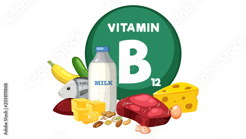 Vitamin B12 food sources concept with meat fish milk and green pill isolated transparent background