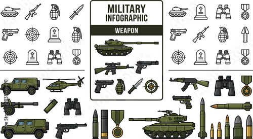 Obraz na plátně Military Weapon and Equipment Infographic with Tanks, Guns, Grenades, and Vehicl