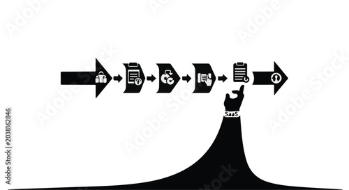 business process workflow automation technology