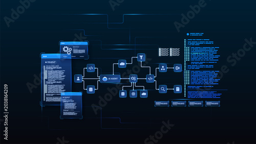 Bild auf Leinwand AI workflow automation artificial intelligence