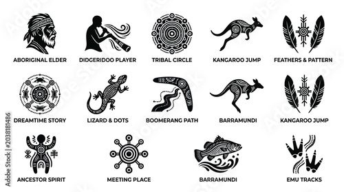 Fotografie Collection of indigenous australian aboriginal themed icons featuring traditional imagery