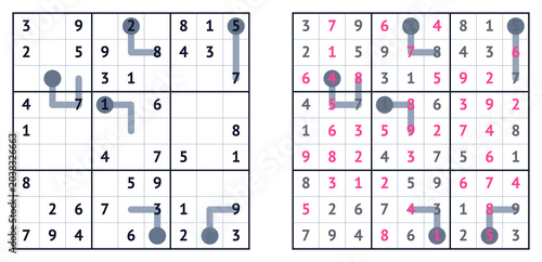 Tableau sur toile Sudoku puzzle grid with solutions and notations for gameplay