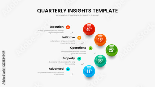 Visual Solution 5 Step Diagram Frame Design. Advertising Report Five Option Chart Slide Template. Marketing Plan Presentation Layout Vector Illustration.
