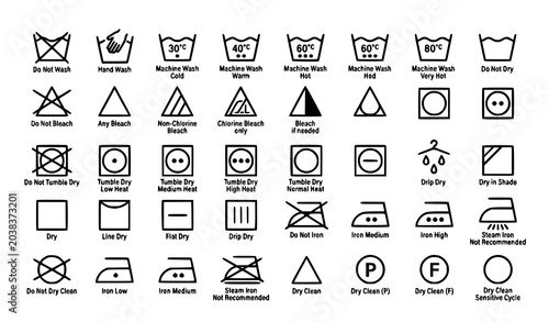 Canvas Print Laundry care instruction icons vector set with washing drying and ironing symbol