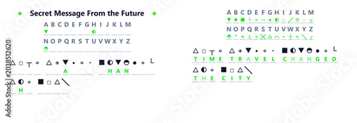Konstfotografi Secret message and key to translation in cryptogram format