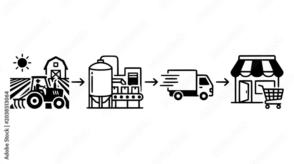 Fototapeta premium Vector graphic illustrating farm to store food production process steps