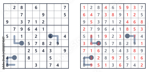 Quadro su tela Thermo Sudoku logic puzzle game grid, unsolved and solved with red numbers, brain teaser