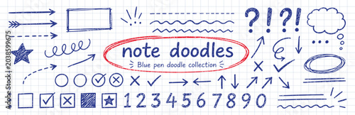 Foto A collection of hand-drawn blue pen note doodles, including arrows, frames, stars, checkmarks, crosses, numbers, exclamation marks, question marks, and thought bubbles, on grid paper